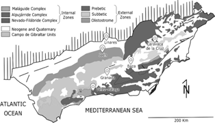 Geological locations of the samples in the Betic Cordillera.