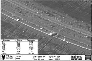 3D Printed Ti6Al4V Alloy wear mark.