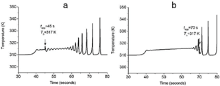 Time course of the first compartment's temperature for the plane at TΔ= 317k related to (a) high and (b) low configuration entropy zones. In (a) pulse is applied at 45 s, and in (b) pulse is applied at 70 s. The slope of the linear gradient was 0.1 K/i-th compartment and 0.01 K/i-th compartment, respectively.