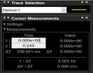 Semiconductor operating time case A.