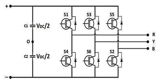 Variable frequency drive internal structure.