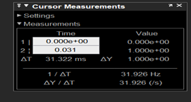Semiconductor operating time case B.