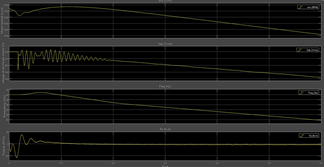 Electric motor parameter result 500rpm.