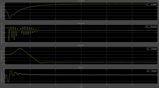 Electric motor parameter result 1700rpm.