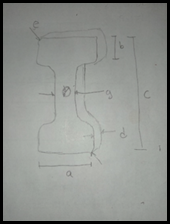 Bosquejo del producto a diseñar