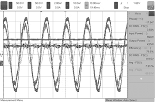 electrical network voltage, electrical network current, input voltage, input current, and power delivered to the network.