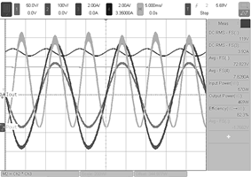 input voltage, output current, output voltage, input current, and output power.