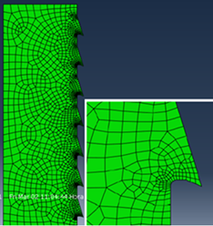 Mesh choice for analysis (Source: Author).