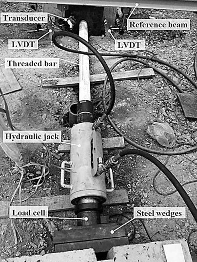 In-situ configuration between tested and reaction micropiles.
