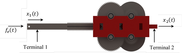 Double rack-pinion type inerter