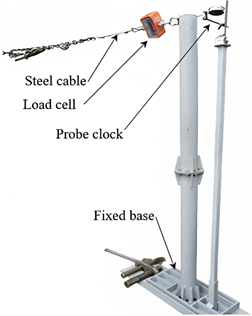 Prototype of the monopole structure on the test bench.
