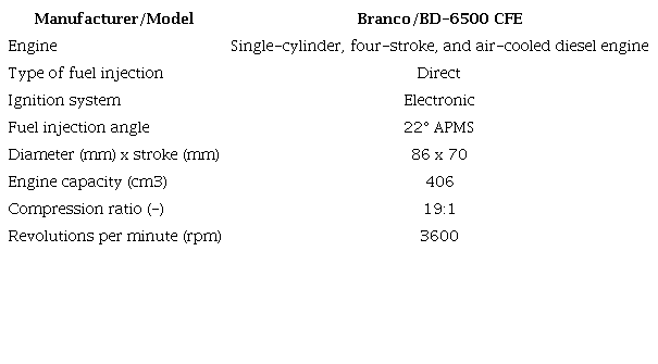 Diesel generator set technical specifications.