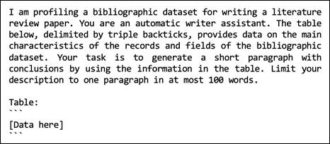 Example of a prompt template for including specific information.