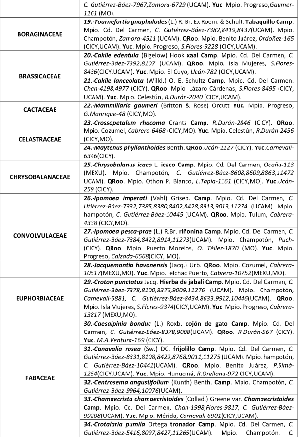 Tabla 1 (cont). Listado flor�stico de Lerma, Campeche. Nota: Las abreviaturas: Gtz=Celso Guti�rrez B�ez.