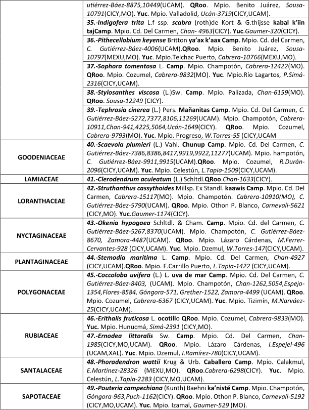 Tabla 1 (cont). Listado flor�stico de Lerma, Campeche. Nota: Las abreviaturas: Gtz=Celso Guti�rrez B�ez.