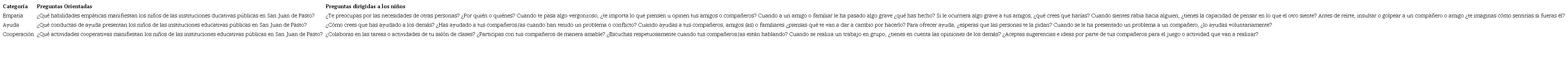 Preguntas entrevista semiestructurada