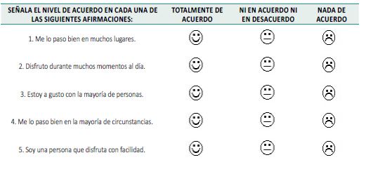 Escala de Disfrute Experimentado para Ni&ntilde;os y Adolescentes (EDENA)