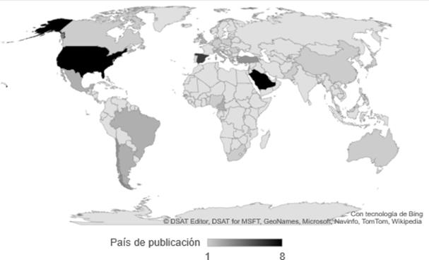 Distribución de las publicaciones por países de origen de las revistas