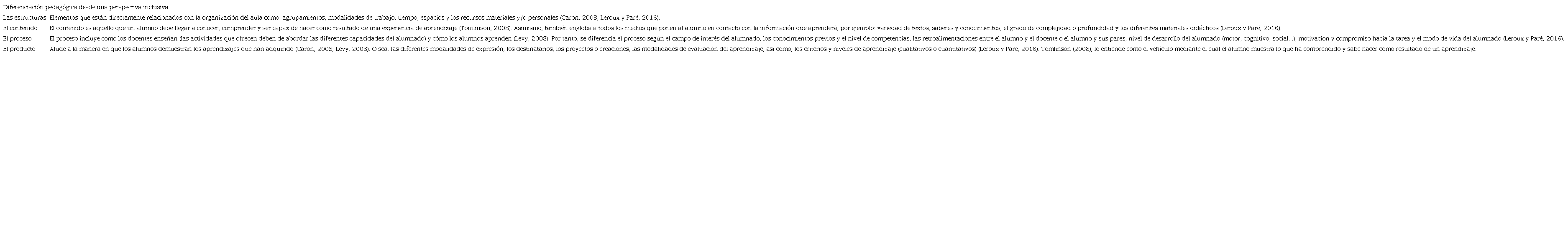 Principales elementos a diferenciar en el aula inclusiva