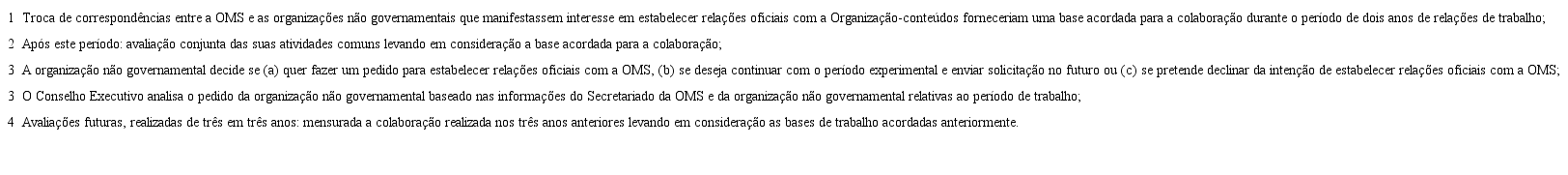 Procedimentos para o estabelecimento de relações oficiais com a OMS