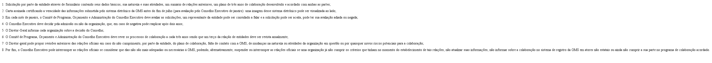 procedimentos estabelecimento de relações oficiais com a OMS