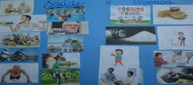 Produção realizada pelos estudantes da modalidade de Educação de Jovens e Adultos, mediante estimulação de uma atividade de autocuidado. João Pessoa, Paraíba, Brasil, 2018