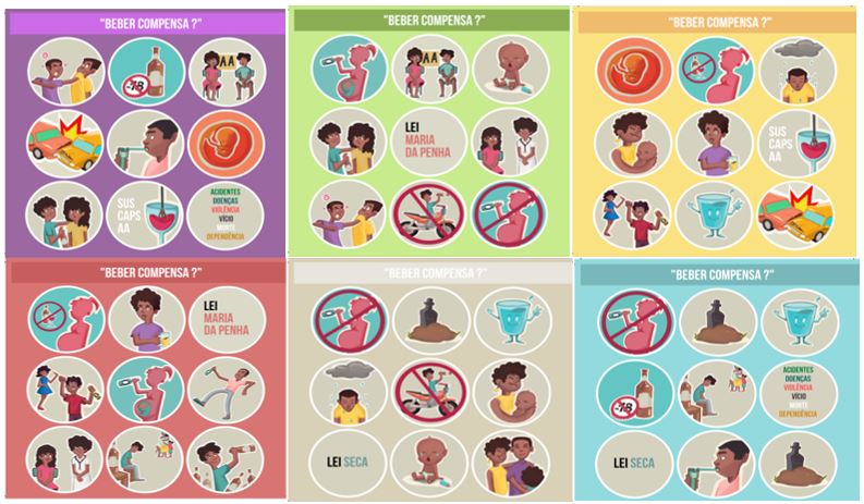 Cartelas do Jogo de Imagens “Beber Compensa”, alterado do jogo de Bingo. Espírito Santo, 2019.