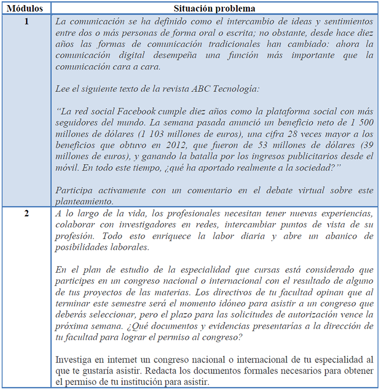 Ejemplo de situaciones - problemas para algunos m&oacute;dulos del taller.