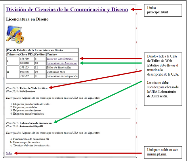 . P&aacute;gina web licenciatura1.html de la evaluaci&oacute;n pr&aacute;ctica.