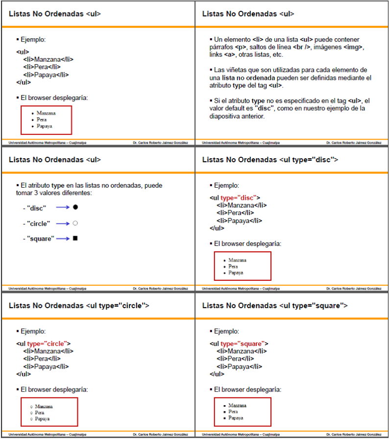 Diapositivas de la presentaci&oacute;n Power Point de listas HTML.