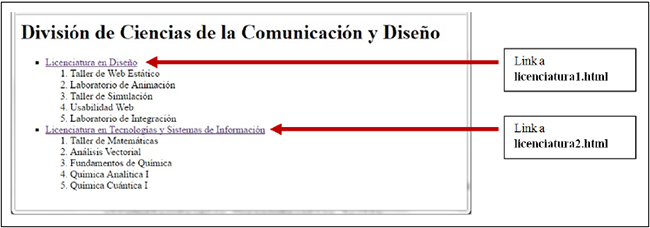 P&aacute;gina web principal.html de la evaluaci&oacute;n pr&aacute;ctica.
