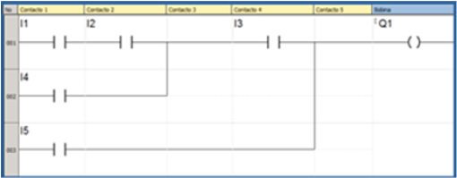 Soluci&oacute;n de diagrama de escalera.