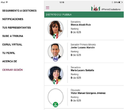 Tendencias del trabajo Legislativo