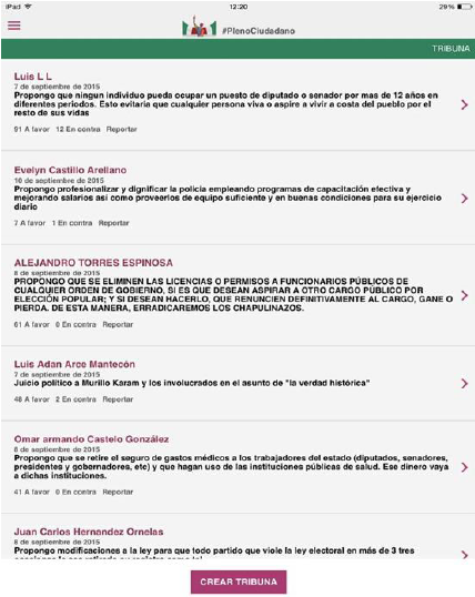 Seguimiento de proyectos