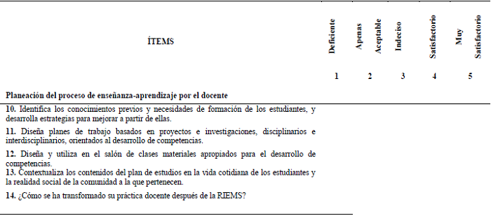 &Iacute;tems de instrumento