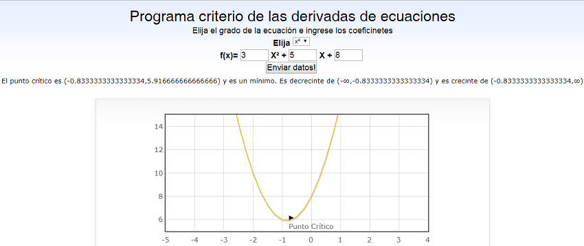 Interfaz del programa que calcula puntos críticos e intervalos de crecimiento.