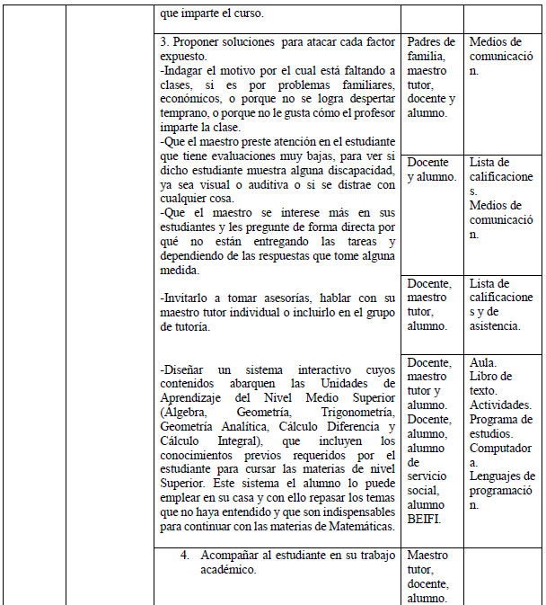 Plan de Acción tutorial