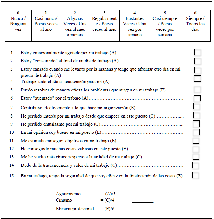 Instrumento MBI-GS versión española