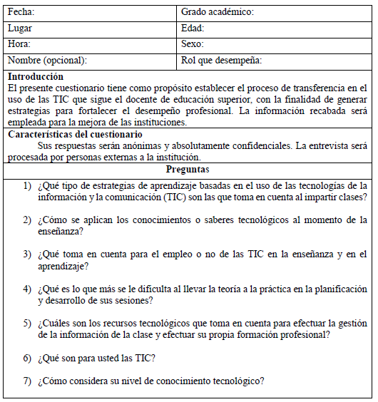 Cuestionario sobre el proceso de transferencia en el uso de las TIC de las escuelas de nivel superiores.