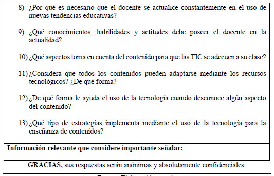 Cuestionario sobre el proceso de transferencia en el uso de las TIC de las escuelas de nivel superiores.