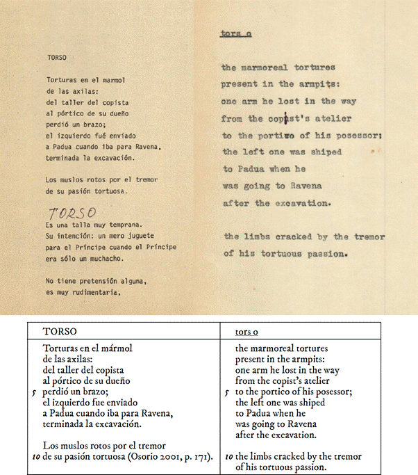 (Comparación de poemas de Vana Stanza). Amílcar Osorio. Vana Stanza, Máquina de escribir. Torso / tors o. Sin fechar.