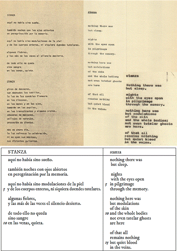 (Comparación de Vana Stanza). Amílcar Osorio. Vana Stanza, Máquina de escribir. STANZA / stanza. / stanza. Sin fechar. Sin fechar.