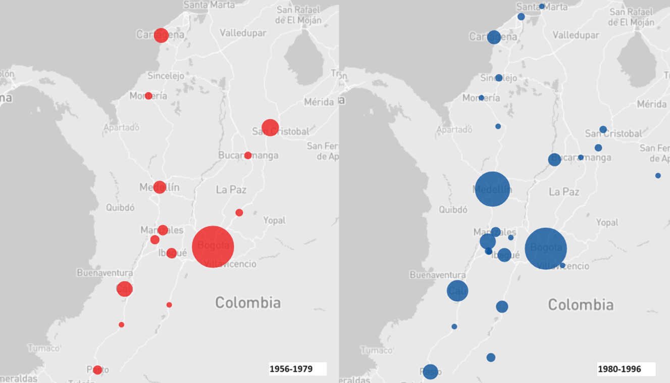 Descentralizaci�n del fen�meno concursal