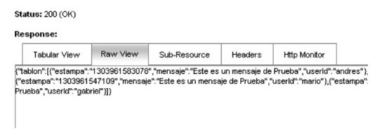 Mensaje en formato JSON.