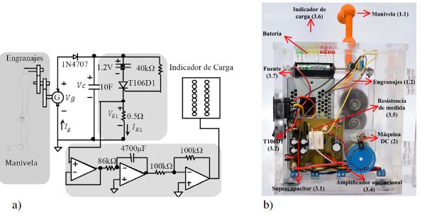 Prototipo para la recuperaci&oacute;n de energ&iacute;a, a) esquema, b) prototipo.