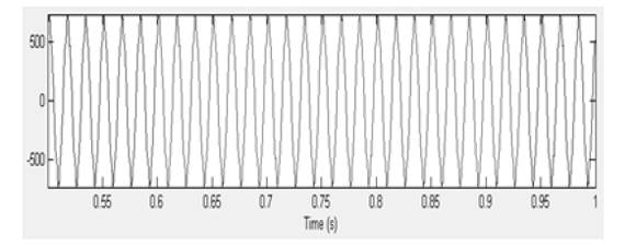 Tensi&oacute;n en el lado de baja de los transformadores de 400 kVA