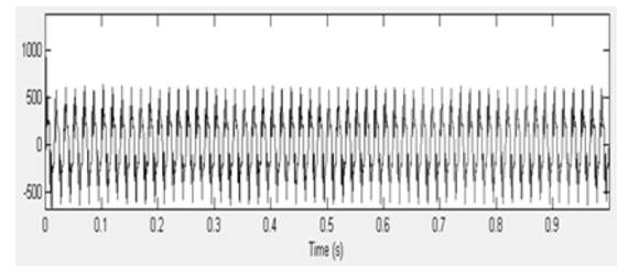 Corriente en el lado de baja de los transformadores de 400 kVA