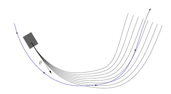 Global route and candidate paths