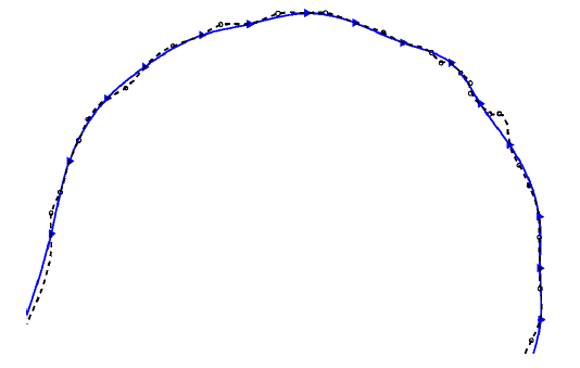 In black, original waypoints provided by Google Maps and associated global route curve constructed, and, in blue, processed waypoints and associated global route curve constructed