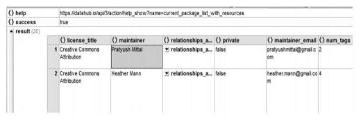 Visualizaci&oacute;n del archivo JSON en modo cuadr&iacute;cula